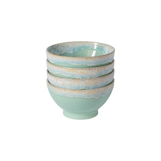 GRESPRESSO Latte bowl turquoise DES153